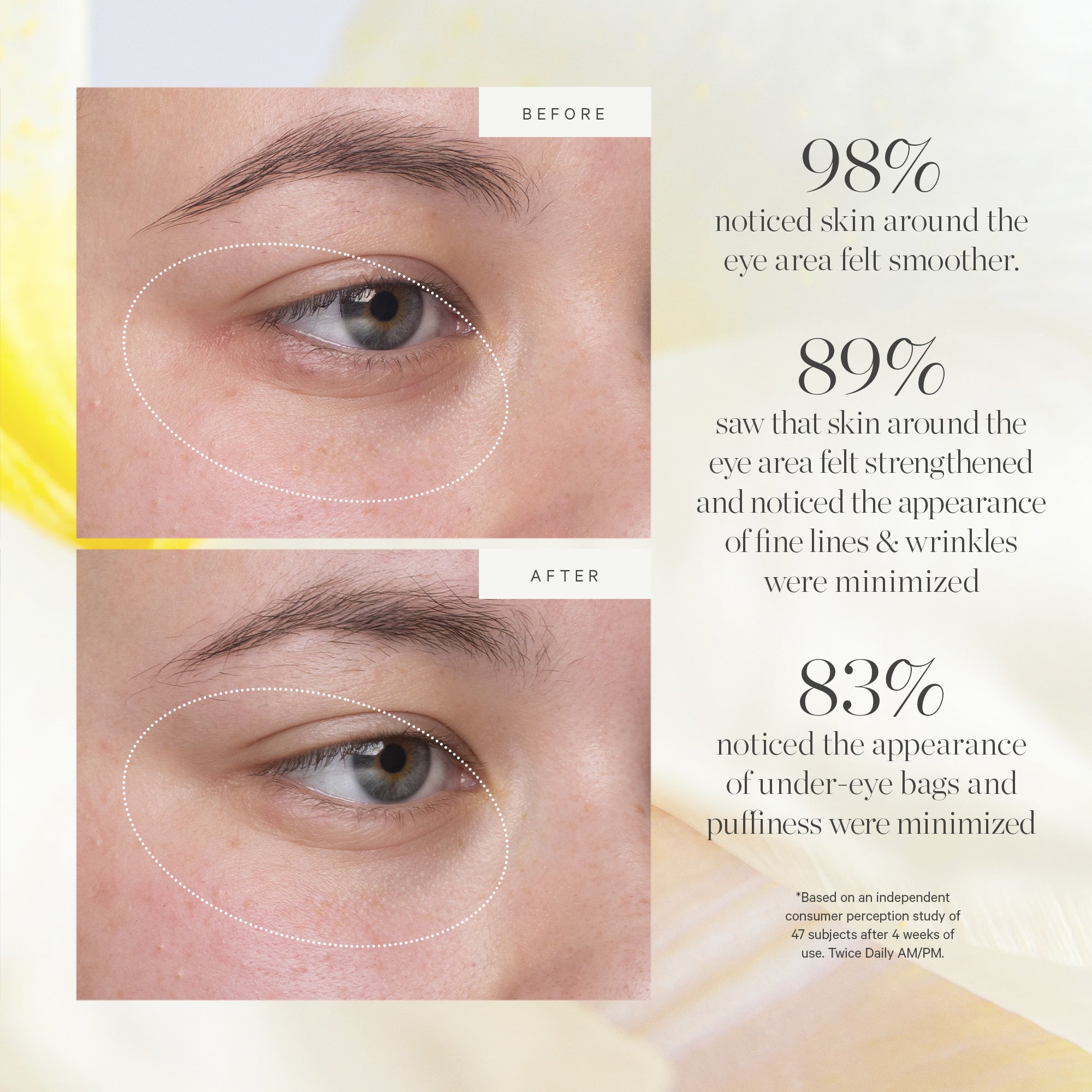 Berry Bright Vitamin C Eye Cream - Archive Sale - Image 5