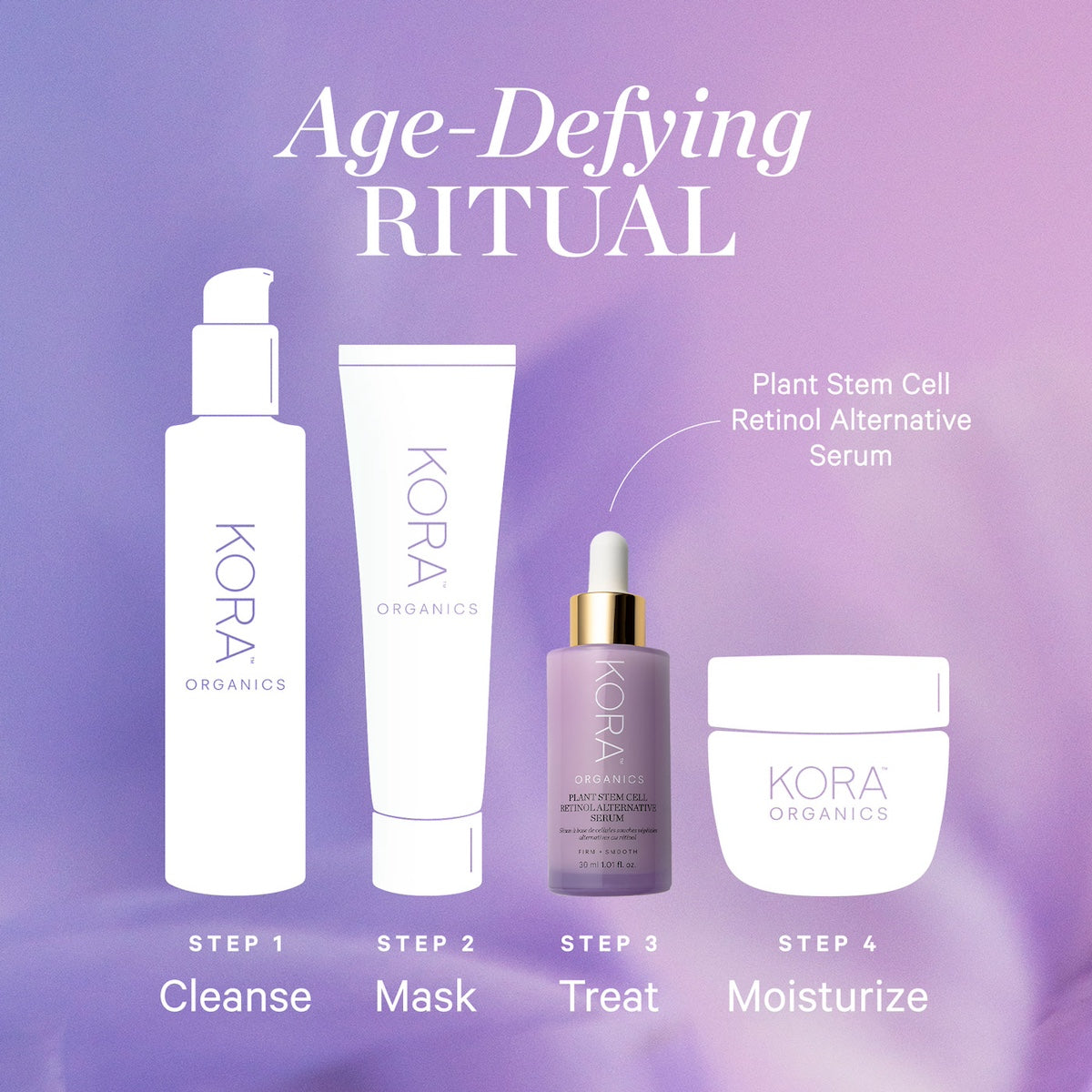 Plant Stem Cell Retinol Alternative Serum - Image 9
