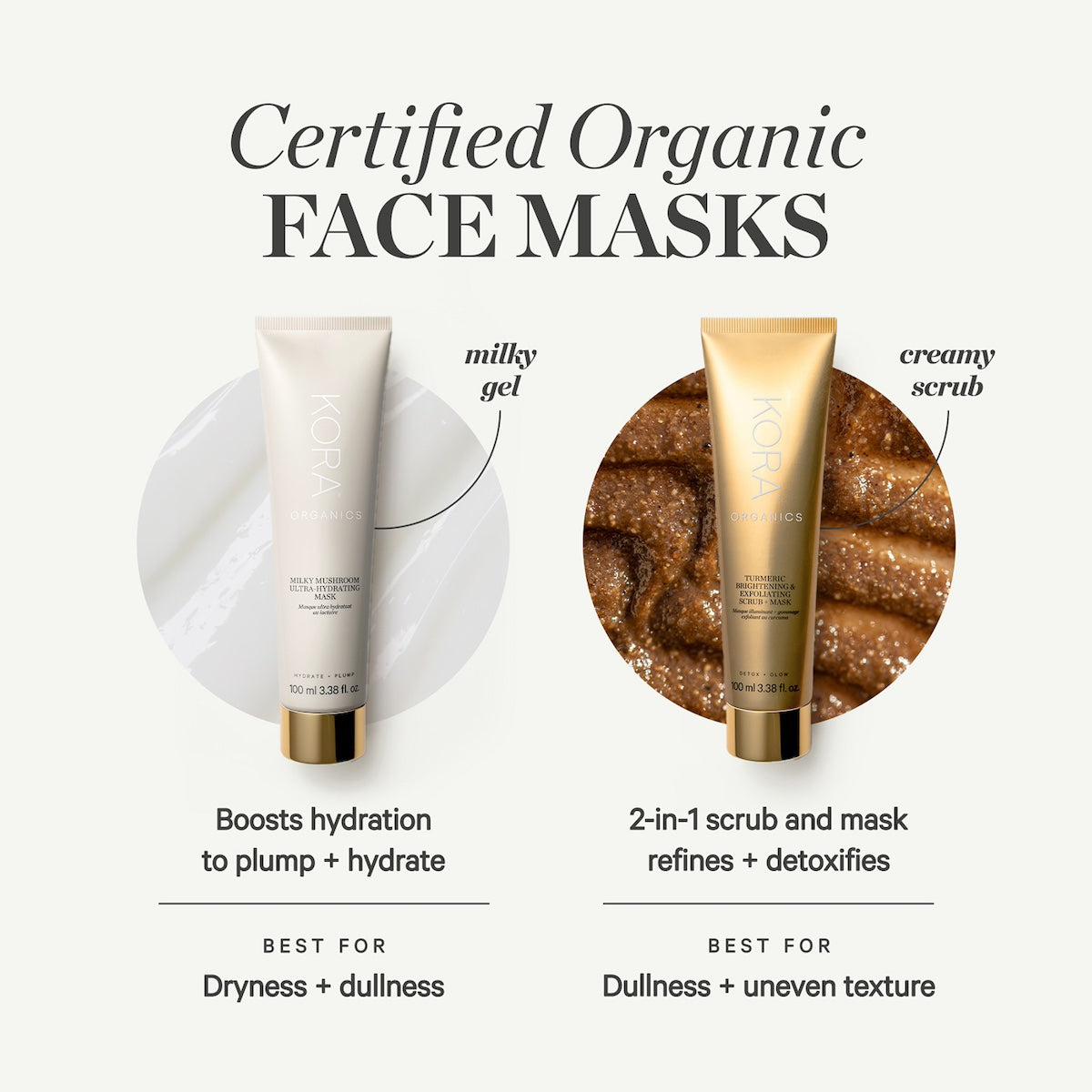 Turmeric Brightening & Exfoliating Scrub + Mask - Image 12