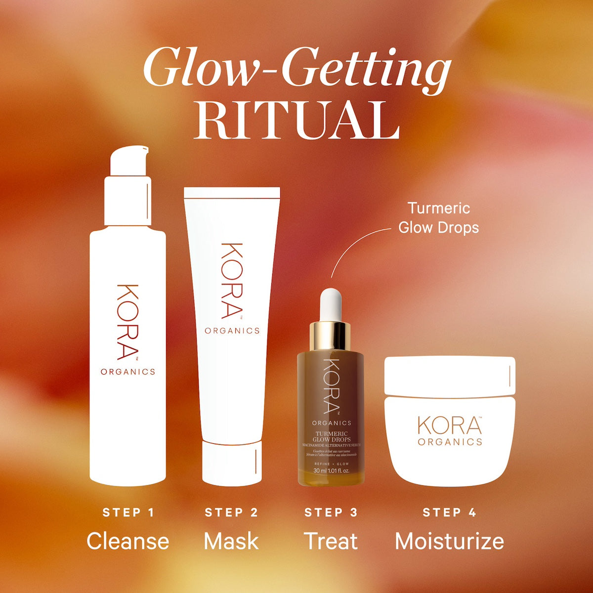 Turmeric Glow Drops Niacinamide Alternative Serum - Image 10