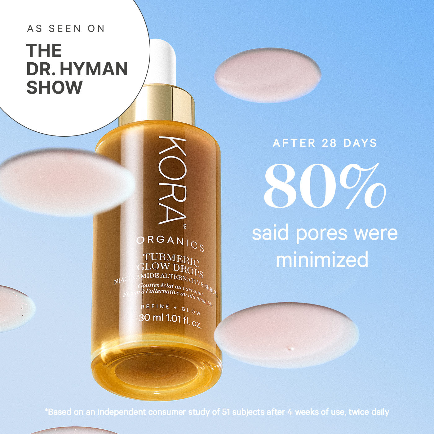 Turmeric Glow Drops Niacinamide Alternative Serum - Image 6